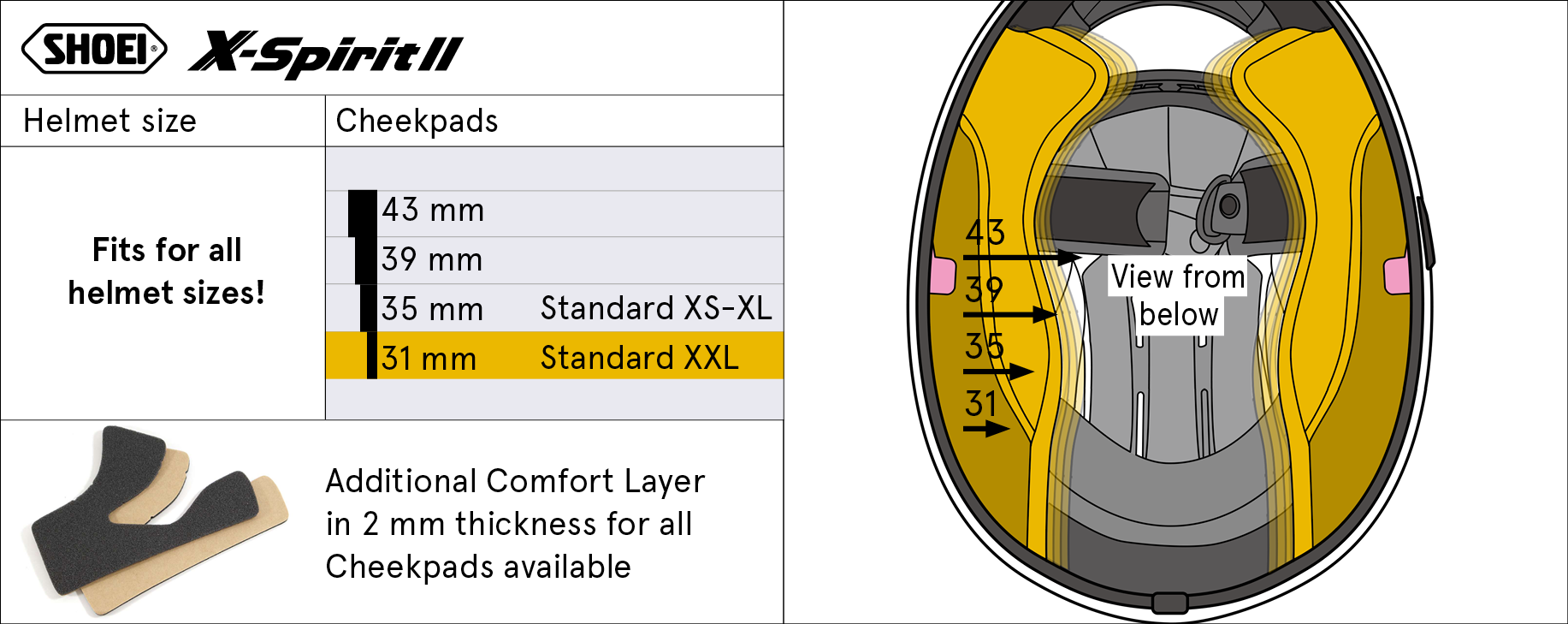 shoei x spirit cheek pads