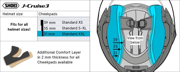 Cheek Pad 31mm (JCR3) Type-S