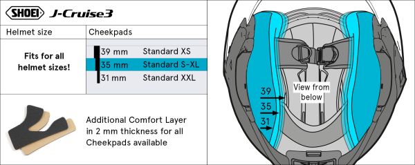 Cheek Pad 35mm (JCR3) Type-S